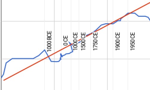 温州附属第二医院试管婴儿可以报销吗-【温州二医做试管好还是三医好】温州二医有免费做试管婴儿的事吗 - 温州二医有免费做试管婴儿的事吗网