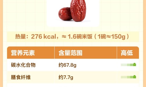 【温州二医做试管好还是三医好】温州二医有免费做试管婴儿的事吗 - 温州二医有免费做试管婴儿的事吗网